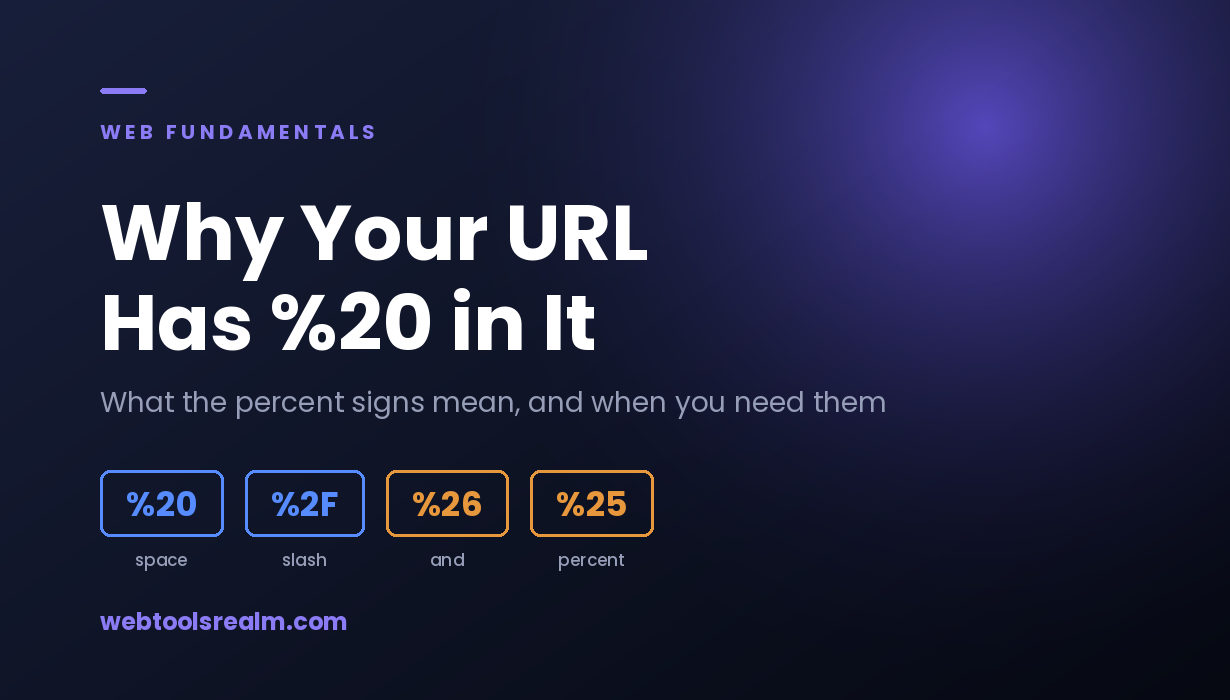 Why Your URL Has %20 in It: Percent-Encoding Explained