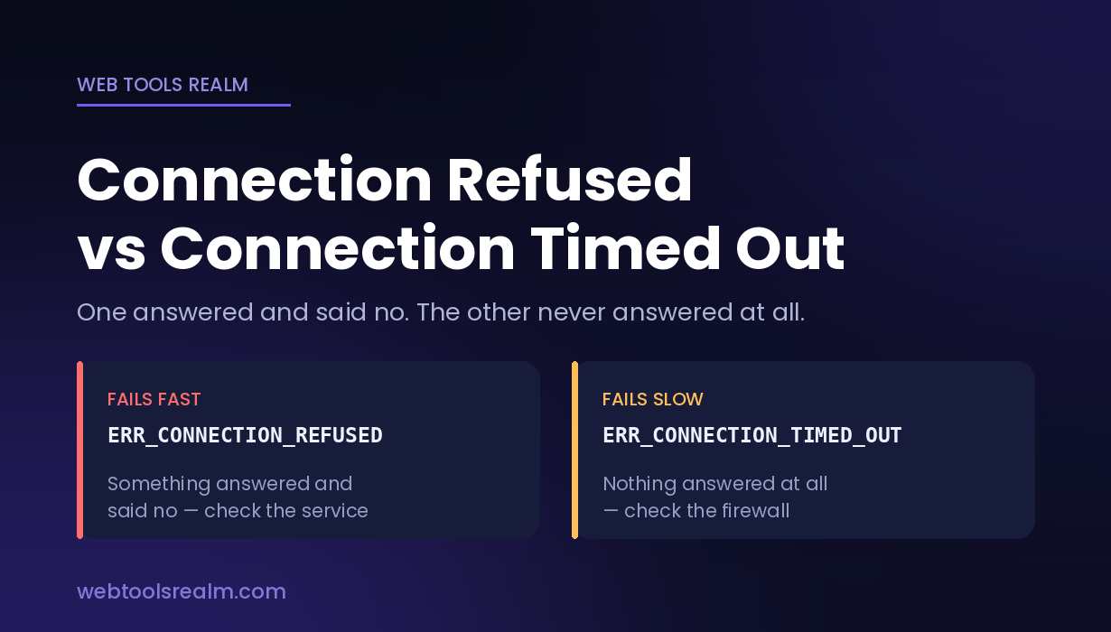 Connection Refused vs Connection Timed Out — What Each Error Means