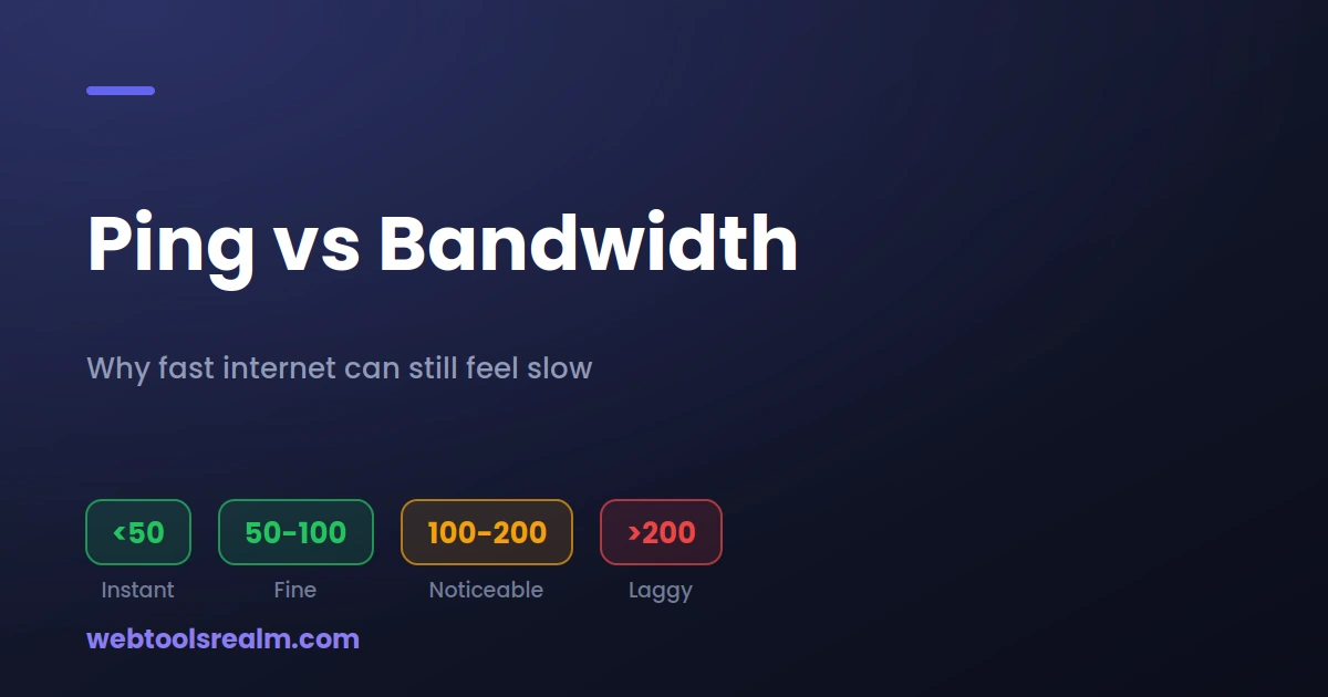 Ping vs Bandwidth: Why Fast Internet Still Feels Slow